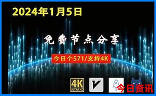 环东北自驾游线路