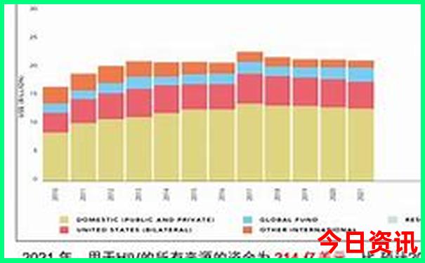2025新澳开奖结果查询