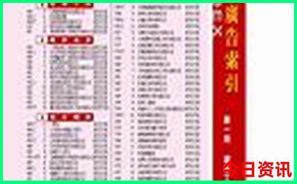 云南自由行5天最佳路线